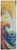 2' X 8' Wave Abstract Power Loom Non Skid Runner Rug