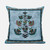 28x28 Sky Blue Red Blown Seam Broadcloth Floral Throw Pillow