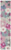 10' Gray And Pink Floral Runner Rug