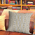 Blankets2U Throw Pillow