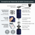 Manual Coffee Grinder Stainless Steel Conical Burr Coffee Grinder Manual with Adjustable Setting Double Bearing Hand Espresso Grinder Perfect for Home