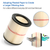 Vacuum Cartridge Filter Replacement Fits 