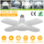 LED Garage Light