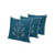 Set of Three Green Botanical Indoor Outdoor Throw Pillow