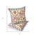 Set of Two Yellow Pink Orange And Gray Peacock Indoor Outdoor Throw Pillow