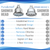 Shower Head Filter For Hard Water 7 Settings High Pressure Filtered Shower Head with Filters for Chlorine and Fluoride Water Softener Showerhead with