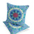 Set of Two Blue And Red Geometric Indoor Outdoor Throw Pillow