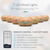 Cake Essential Oil Diffuser