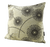 Meadow Allium Throw Pillow