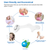Cold Water Spray Bidet Self-Cleaning Dual Nozzle Bidet/Feminine