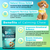 Calming Chew - 30 Chews
