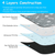 2Pcs Washable Pet Pee Pads 