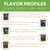 Variety Jerky Pack