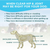 Clear Hip & Joint Health for Dogs