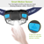 20000LM LED HeadLamp