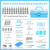 236Pcs Cake Decorating Kit