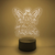 Fairy & Mushroom LED Desk Lamp | Fairycore Gift