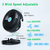 Clip on Fan