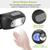 30000LM Rechargeable Motion Sensor HeadLamp