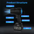 130000RPM Mini Cordless Leaf Blower Turbo Jet 