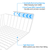 2Pcs Hanging Under Shelf Storage Basket Vertical Wire 