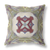 5" X 20" Magenta Geometric Indoor Outdoor Throw Pillow