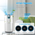 Shark UA205 Air Purifier