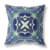 20"x20" Evening Blue Green Zippered Suede Geometric Throw Pillow