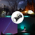 Super Bright Handheld LED Flashlight