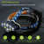 20000LM LED HeadLamp