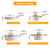 Kitchen Cookware Set Pots and Pans Set