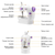 Electric Sewing Machine Portable 2 Speed Overlock Foot 