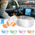 Electric Heating Lunch Box 
