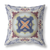 5" X 20" Indigo Geometric Indoor Outdoor Throw Pillow