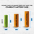 IP Power Ni-Mh AA 1800mAh 1.2V Rechargeable Flat Top Battery
