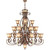 Bronze Multi Light Metal Dimmable Chandelier With Shades