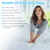 King Size Grounding Sheet 
