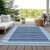 3' X 5' Sky Blue And Denim Blue Striped Washable Indoor Outdoor Area Rug