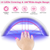 36W UV LED Lamp