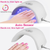 36W UV LED Lamp