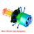 CA_H4CarHeadlightKit