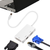 Mini DisplayPort Thunderbolt to HDMI DVI VGA Adapter
