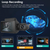 Dual Lens Car DVR Dash Cam 