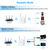 WiFi Range Extender Dual Band