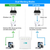 WiFi Range Extender Dual Band