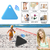 iMounTEK Anti-Lost Tracker Key Finder