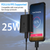 USB C Wall Charger