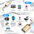 USB C Male To USB A Female OTG On the Go USB 
