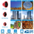 Phone Camera Lens Kit 