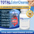 Totally Products 3-in-1 Advanced Total Colon Cleanse (90 Capsules)